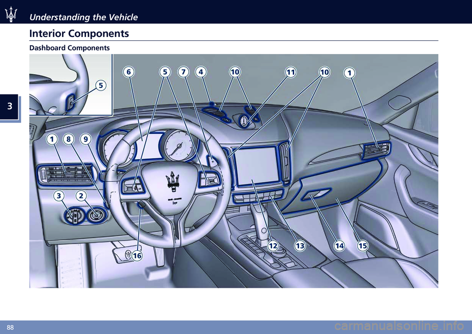 MASERATI LEVANTE 2020  Owners Manual �
�:�: �0��	�������	���" ��!� �5��!����
���	���
�� ����,�����	�
�����&���� ����,�����	�    