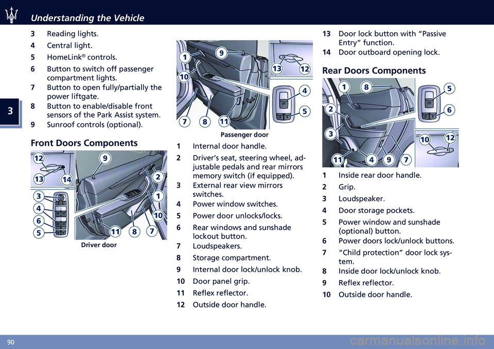 MASERATI LEVANTE 2020  Owners Manual �
�=�? �0��	�������	���" ��!� �5��!����
�
�@�����	�
 ���
����
� ���	���� ���
���
� �G����E��	� �
���	������
� �-�����	 �� ������ ��