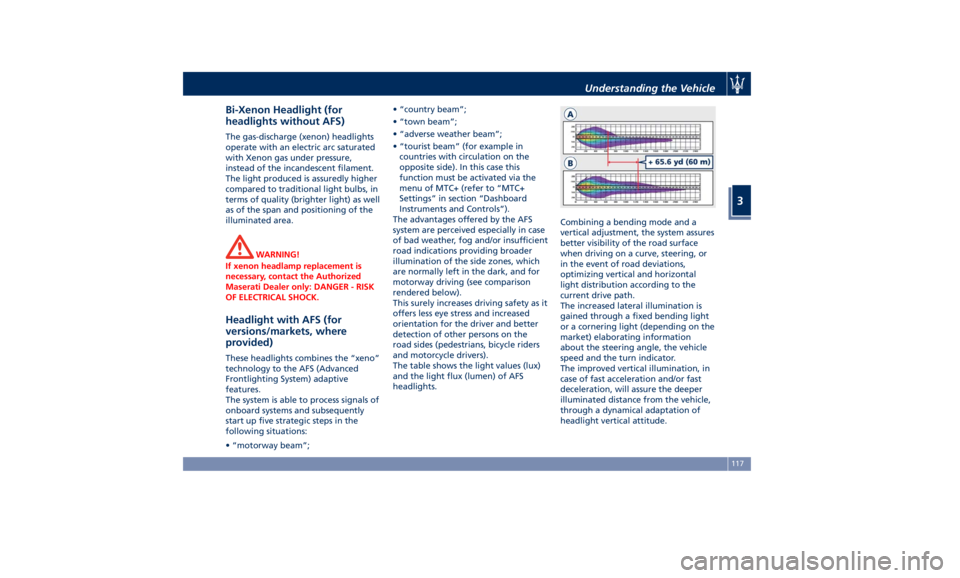 MASERATI LEVANTE 2019  Owners Manual Bi-Xenon Headlight (for
headlights without AFS) The gas-discharge (xenon) headlights
operate with an electric arc saturated
with Xenon gas under pressure,
instead of the incandescent filament.
The lig