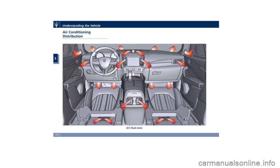 MASERATI LEVANTE 2019  Owners Manual Air Conditioning
Distribution
A/C Dual-zoneUnderstanding the Vehicle
3
154 
