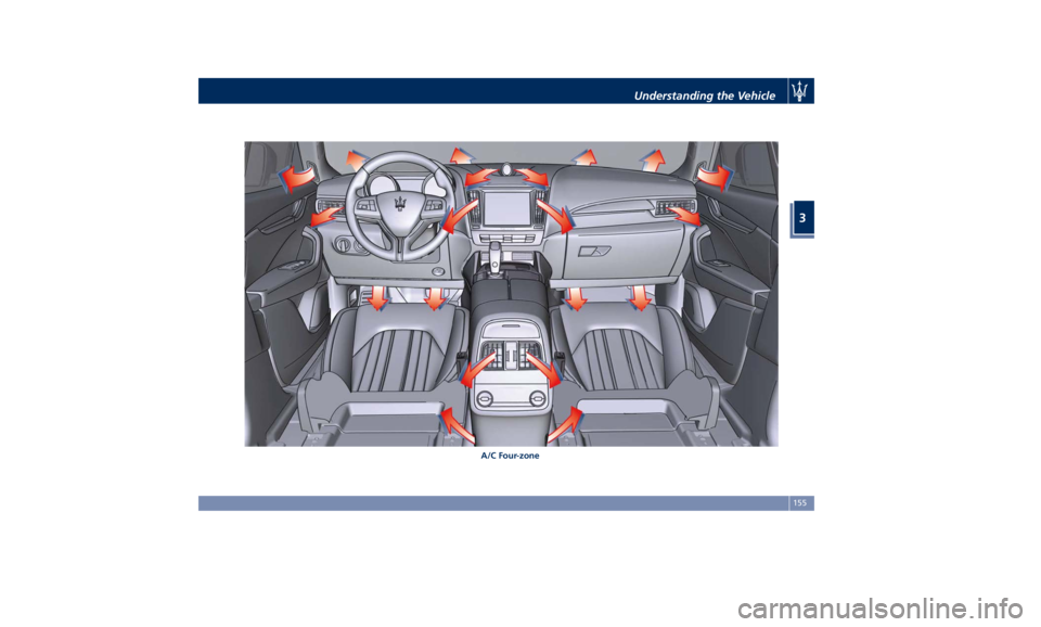 MASERATI LEVANTE 2019  Owners Manual A/C Four-zone Understanding the Vehicle
3
155 