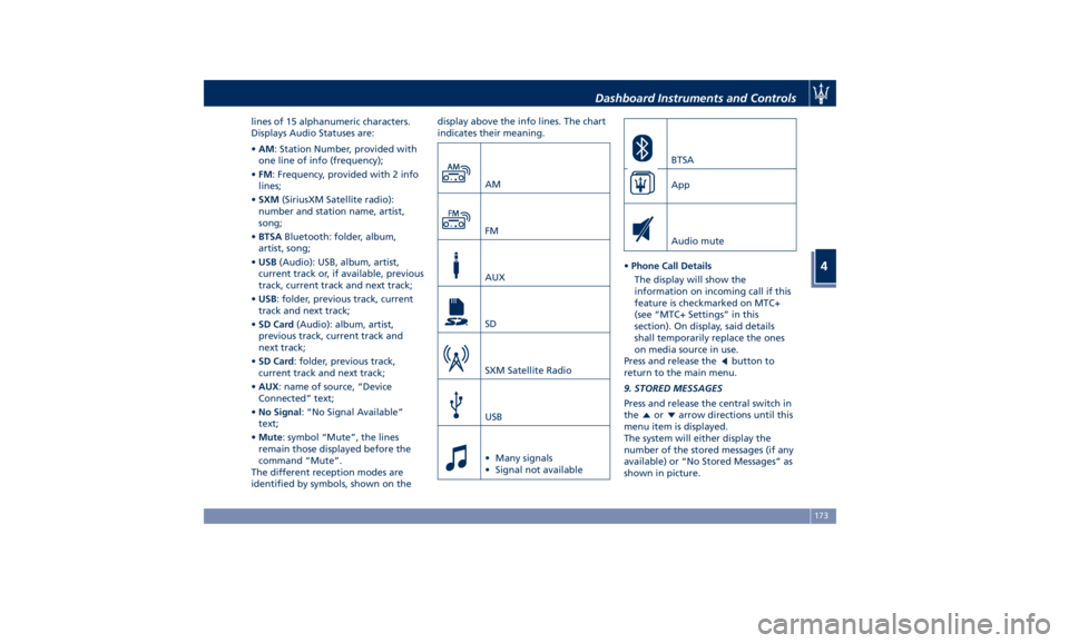 MASERATI LEVANTE 2019 Owners Manual lines of 15 alphanumeric characters.
Displays Audio Statuses are:
• AM : Station Number, provided with
one line of info (frequency);
• FM : Frequency, provided with 2 info
lines;
• SXM (SiriusXM MASERATI LEVANTE 2019 Owners Manual lines of 15 alphanumeric characters.
Displays Audio Statuses are:
• AM : Station Number, provided with
one line of info (frequency);
• FM : Frequency, provided with 2 info
lines;
• SXM (SiriusXM