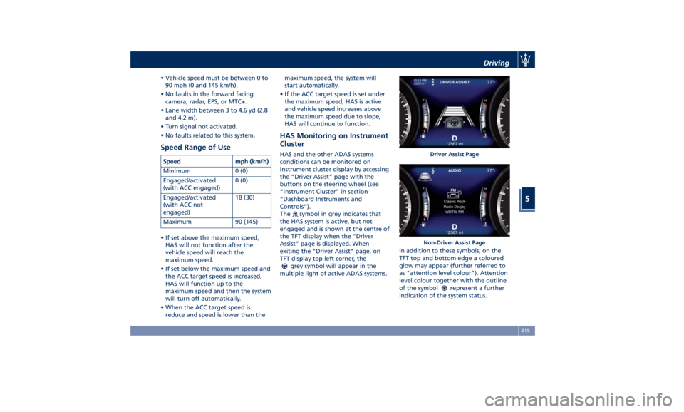 MASERATI LEVANTE 2019 Owners Manual • Vehicle speed must be between 0 to
90 mph (0 and 145 km/h).
• No faults in the forward facing
camera, radar, EPS, or MTC+.
• Lane width between 3 to 4.6 yd (2.8
and 4.2 m).
• Turn signal not MASERATI LEVANTE 2019 Owners Manual • Vehicle speed must be between 0 to
90 mph (0 and 145 km/h).
• No faults in the forward facing
camera, radar, EPS, or MTC+.
• Lane width between 3 to 4.6 yd (2.8
and 4.2 m).
• Turn signal not