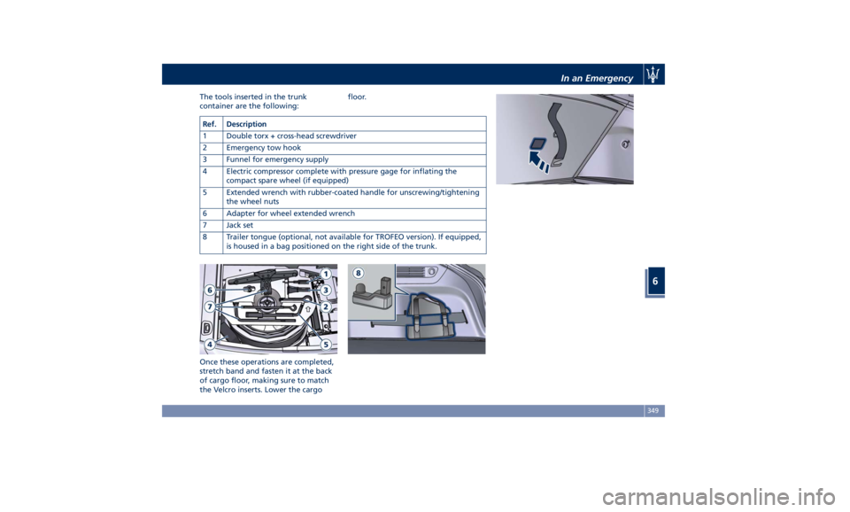 MASERATI LEVANTE 2019  Owners Manual The tools inserted in the trunk
container are the following:
Once these operations are completed,
stretch band and fasten it at the back
of cargo floor, making sure to match
the Velcro inserts. Lower 