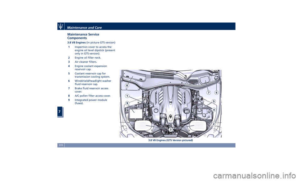 MASERATI LEVANTE 2019 Owners Manual Maintenance Service
Components 3.8 V8 Engines (in picture GTS version)
1 Inspection cover to access the
engine oil level dipstick (present
only in GTS version).
2 Engine oil filler neck.
3 Air cleaner MASERATI LEVANTE 2019 Owners Manual Maintenance Service
Components 3.8 V8 Engines (in picture GTS version)
1 Inspection cover to access the
engine oil level dipstick (present
only in GTS version).
2 Engine oil filler neck.
3 Air cleaner