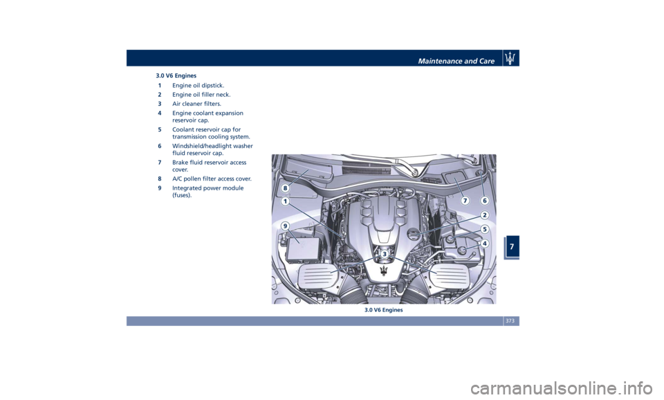 MASERATI LEVANTE 2019 Owners Manual 3.0 V6 Engines
1 Engine oil dipstick.
2 Engine oil filler neck.
3 Air cleaner filters.
4 Engine coolant expansion
reservoir cap.
5 Coolant reservoir cap for
transmission cooling system.
6 Windshield/h MASERATI LEVANTE 2019 Owners Manual 3.0 V6 Engines
1 Engine oil dipstick.
2 Engine oil filler neck.
3 Air cleaner filters.
4 Engine coolant expansion
reservoir cap.
5 Coolant reservoir cap for
transmission cooling system.
6 Windshield/h