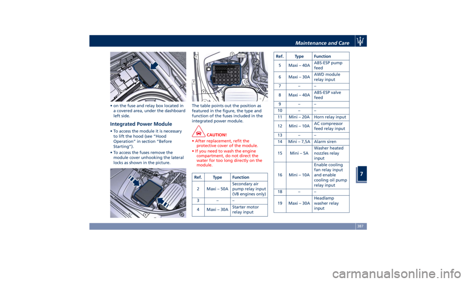 MASERATI LEVANTE 2019 Owners Manual • on the fuse and relay box located in
a covered area, under the dashboard
left side.
Integrated Power Module • To access the module it is necessary
to lift the hood (see “Hood
Operation” in s MASERATI LEVANTE 2019 Owners Manual • on the fuse and relay box located in
a covered area, under the dashboard
left side.
Integrated Power Module • To access the module it is necessary
to lift the hood (see “Hood
Operation” in s