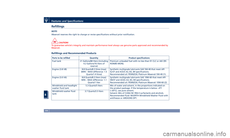 MASERATI LEVANTE 2019  Owners Manual Refillings NOTE:
Maserati reserves the right to change or revise specifications without prior notification.
CAUTION!
To guarantee vehicle’s integrity and maintain performance level always use genuin