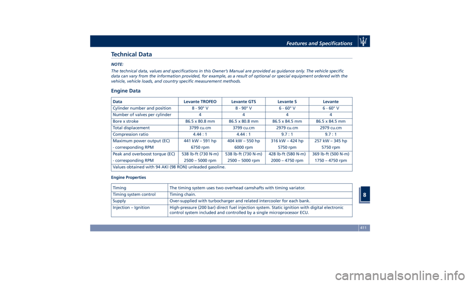 MASERATI LEVANTE 2019  Owners Manual Technical Data NOTE:
The technical data, values and specifications in this Owner’s Manual are provided as guidance only. The vehicle specific
data can vary from the information provided, for example