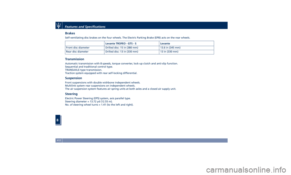 MASERATI LEVANTE 2019 Owners Guide Brakes Self-ventilating disc brakes on the four wheels. The Electric Parking Brake (EPB) acts on the rear wheels.
Levante TROFEO - GTS - S Levante
Front disc diameter Drilled disc: 15 in (380 mm) 13.6
