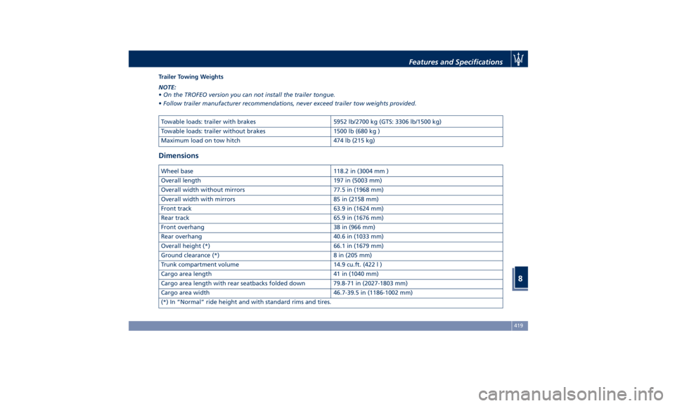 MASERATI LEVANTE 2019  Owners Manual Trailer Towing Weights
NOTE:
• On the TROFEO version you can not install the trailer tongue.
• Follow trailer manufacturer recommendations, never exceed trailer tow weights provided.
Towable loads