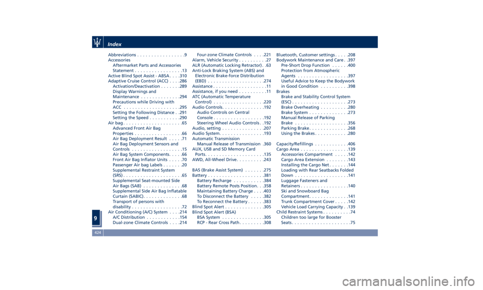 MASERATI LEVANTE 2019 Owners Manual Abbreviations .................9
Accessories
Aftermarket Parts and Accessories
Statement .................13
Active Blind Spot Assist - ABSA . . . .310
Adaptive Cruise Control (ACC) . . . .286
Activat MASERATI LEVANTE 2019 Owners Manual Abbreviations .................9
Accessories
Aftermarket Parts and Accessories
Statement .................13
Active Blind Spot Assist - ABSA . . . .310
Adaptive Cruise Control (ACC) . . . .286
Activat
