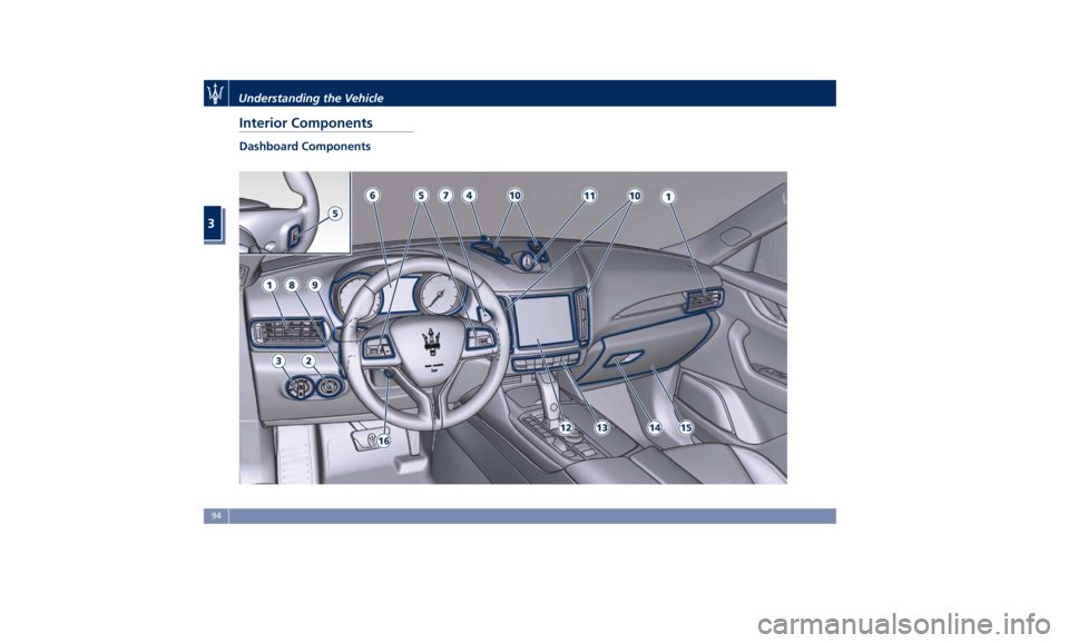 MASERATI LEVANTE 2019  Owners Manual Interior Components Dashboard ComponentsUnderstanding the Vehicle
3
94 