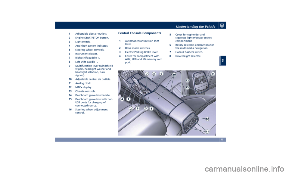MASERATI LEVANTE 2019  Owners Manual 1 Adjustable side air outlets.
2 Engine START/STOP button.
3 Light switch.
4 Anti-theft system indicator.
5 Steering wheel controls.
6 Instrument cluster.
7 Right shift paddle +.
8 Left shift paddle 