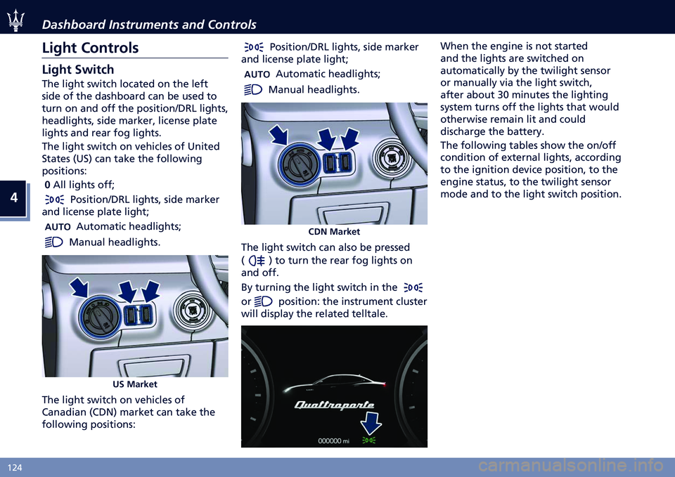 MASERATI QUATTROPORTE 2021  Owners Manual �
�H�)�3 �%����,����	 ������
����� ���	 ��������
�:���� �%�������
�:���� �"�-����
��� ���
�� ������ ������� ��	 ��� ����
���