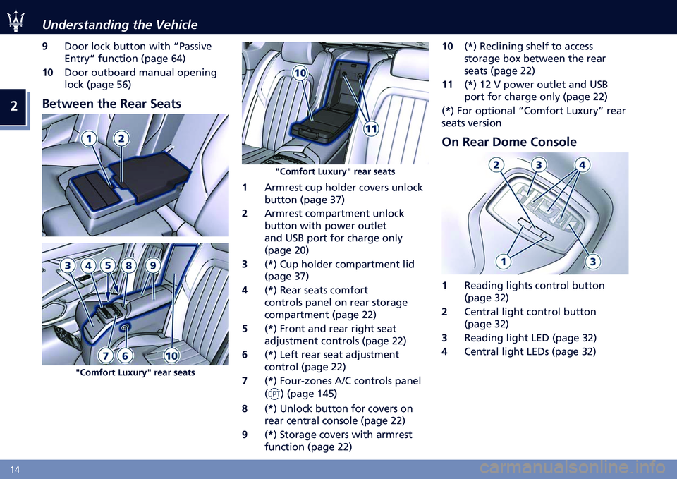 MASERATI QUATTROPORTE 2021 User Guide �
�H�3 ���	�������	��� ��� �������
�
�*��� ���� ������	 ���� �/�$�����
�
�>�	����0 ���	�����	 �;���
� �%�3�<
��A �*��� �������� ��