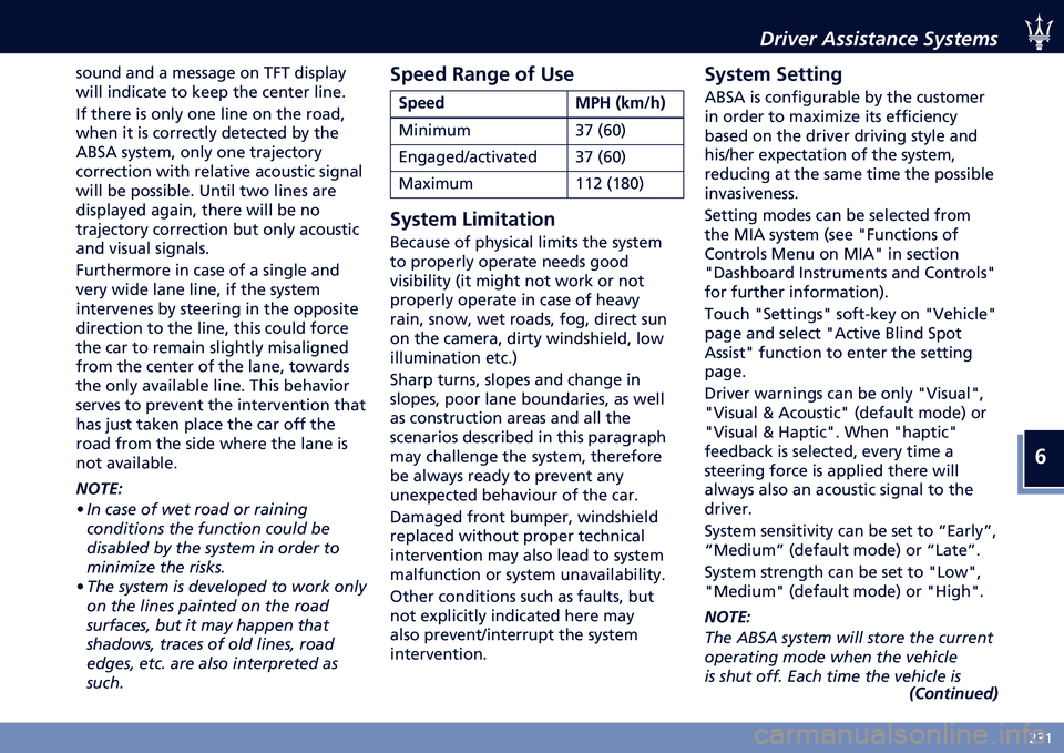 MASERATI QUATTROPORTE 2021  Owners Manual �
�)�2�H
�%���4�� ���������� �)�7�����
����	� ��	� � ������
� ��	 ��"� �������
���� ��	������ �� ���� ��� ���	��� ���	��
�.� �