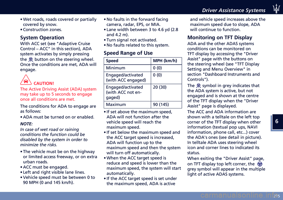 MASERATI QUATTROPORTE 2021  Owners Manual �
�)�2�&
�%���4�� ���������� �)�7�����
�A ��� ������ ����� ���
���� �� ��������� ���
���� �� ��	���
�A ���	���������	 � ��	��