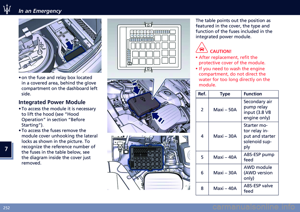 MASERATI QUATTROPORTE 2021  Owners Manual �
�)�&�) �� �� ���������7
�A ��	 ��� ���� ��	� ����� ��� �������
��	 � ���
���� ����� �����	� ��� �
���
�
����������	� ��	 ��