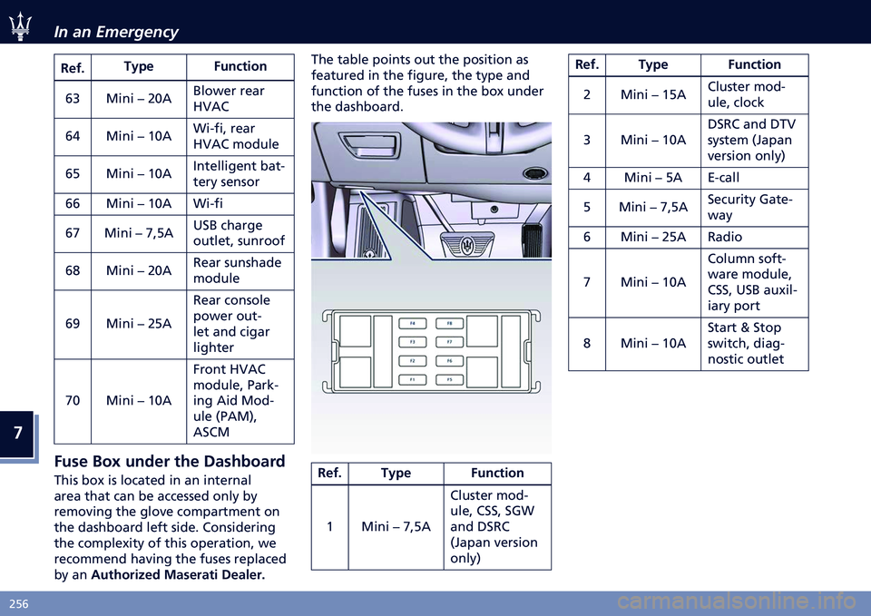 MASERATI QUATTROPORTE 2021  Owners Manual �
�)�&�% �� �� ���������7
�2�
�!�. �9��5�
 �?�������
�%�2 �+��	� ��)�@�1 �-����� ����
�D�?�1�
�%�3 �+��	� ��H�@�1 ������ ����
�D�?�1� ������
�%�& 