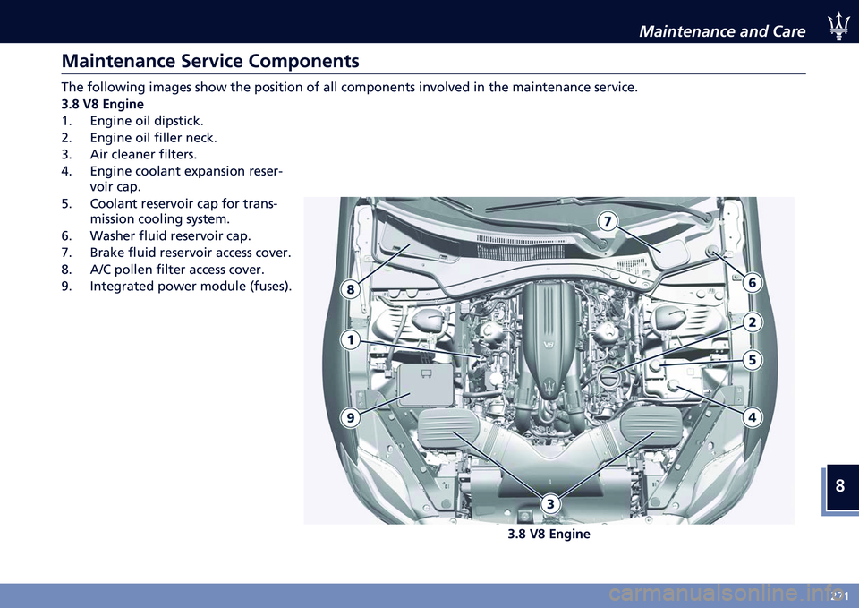 MASERATI QUATTROPORTE 2021  Owners Manual �
�)�6�H
�$���������� ���	 ����
��
����
��
���
 �"�
��&���
 �%��$�5���
��� ��� ��������	�
 ����
�� ���� ��� ��������	 �� ��� ����