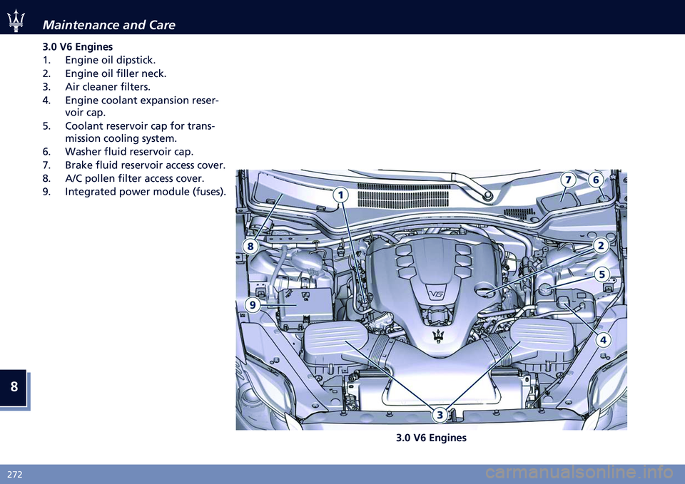 MASERATI QUATTROPORTE 2021  Owners Manual �
�)�6�) �$���������� ���	 ����
��.�A �� �(�����
�
�H� �>�	�
��	� ��� ���������
�)� �>�	�
��	� ��� ������ �	����
�2� �1�� �����	�� ��