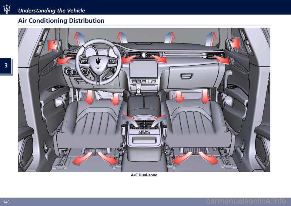MASERATI QUATTROPORTE 2020  Owners Manual �
�>�6�? �3��	�������	���" ��!� �5��!����
�
�
� �����
�	�
���
��# ��
��	��
�&��	�
��
�
�5� �����A����    