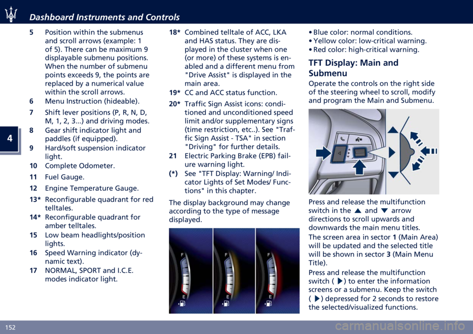 MASERATI QUATTROPORTE 2020  Owners Manual �
�>�&�) �-���!�%����	 ������
����� ���	 ��������
�
�$�������	 ������	 ��� ������	��
��	� ������ ������ �B��������# �>
�� �&�C� 
