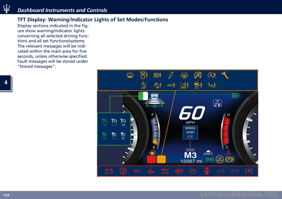 MASERATI QUATTROPORTE 2020  Owners Manual �
�>�%�6 �-���!�%����	 ������
����� ���	 ��������
�7�+�7 ��
��,���*�D �.����
��#�5����
���	�� �8�
�#��	� ��! �"��	 ������5�+����	�
���
�*����