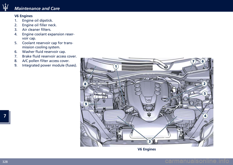 MASERATI QUATTROPORTE 2020  Owners Manual �
�5�)�: �,���������� ���	 ����
�%� �)��#�
���
�>� �G�	�
��	� ��� ���������
�)� �G�	�
��	� ��� ������ �	����
�5� �7�� �����	�� ������