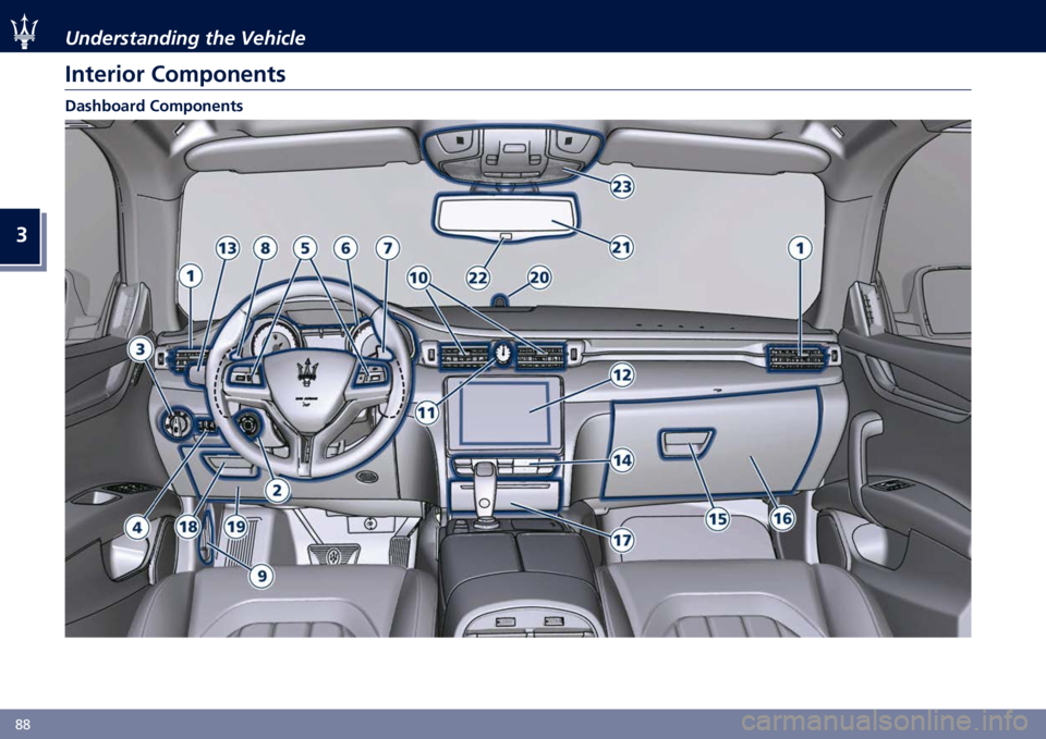 MASERATI QUATTROPORTE 2020  Owners Manual �
�:�: �3��	�������	���" ��!� �5��!����
���	���
�� ����,�����	�
�����&���� ����,�����	�    