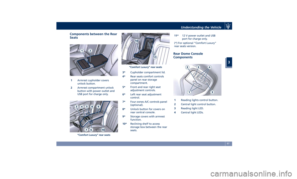 MASERATI QUATTROPORTE 2019 Owners Manual Components between the Rear
Seats
1 Armrest cupholder covers
unlock button.
2 Armrest compartment unlock
button with power outlet and
USB port for charge only. 3* Cupholder compartment lid.
4* Rear se MASERATI QUATTROPORTE 2019 Owners Manual Components between the Rear
Seats
1 Armrest cupholder covers
unlock button.
2 Armrest compartment unlock
button with power outlet and
USB port for charge only. 3* Cupholder compartment lid.
4* Rear se
