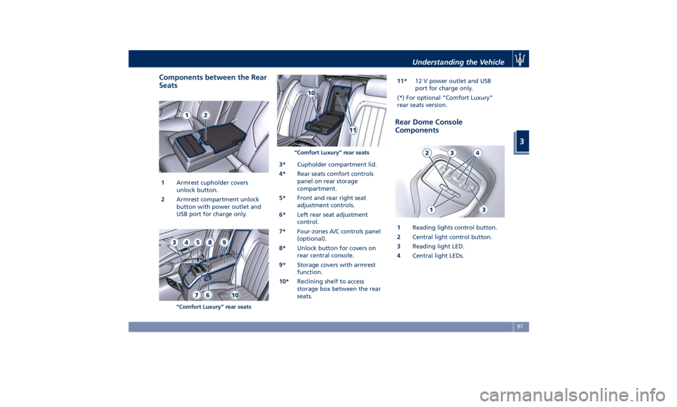 MASERATI QUATTROPORTE 2019  Owners Manual Components between the Rear
Seats
1 Armrest cupholder covers
unlock button.
2 Armrest compartment unlock
button with power outlet and
USB port for charge only. 3* Cupholder compartment lid.
4* Rear se