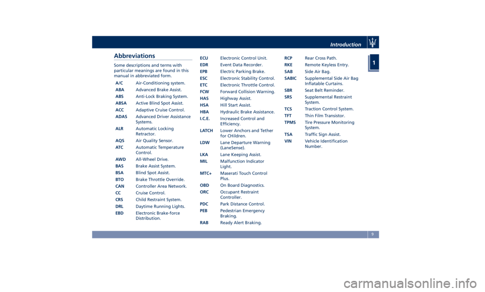 MASERATI QUATTROPORTE 2019 User Guide Abbreviations Some descriptions and terms with
particular meanings are found in this
manual in abbreviated form.
A/C Air-Conditioning system.
ABA Advanced Brake Assist.
ABS Anti-Lock Braking System.
A MASERATI QUATTROPORTE 2019 User Guide Abbreviations Some descriptions and terms with
particular meanings are found in this
manual in abbreviated form.
A/C Air-Conditioning system.
ABA Advanced Brake Assist.
ABS Anti-Lock Braking System.
A