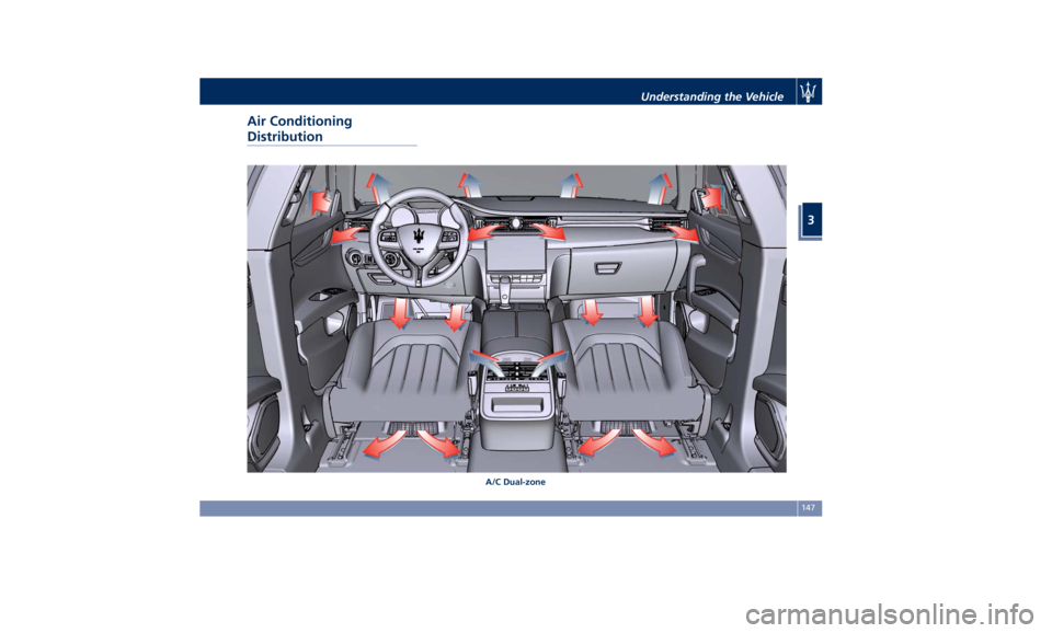 MASERATI QUATTROPORTE 2019 Owners Manual Air Conditioning
Distribution
A/C Dual-zone Understanding the Vehicle
3
147 MASERATI QUATTROPORTE 2019 Owners Manual Air Conditioning
Distribution
A/C Dual-zone Understanding the Vehicle
3
147