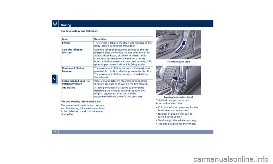 MASERATI QUATTROPORTE 2019  Owners Manual Tire Terminology and Definitions
Tire and Loading Information Label
The proper cold tire inflation pressure
and the loading information are listed
in two labels on the driver's side rear
door pill