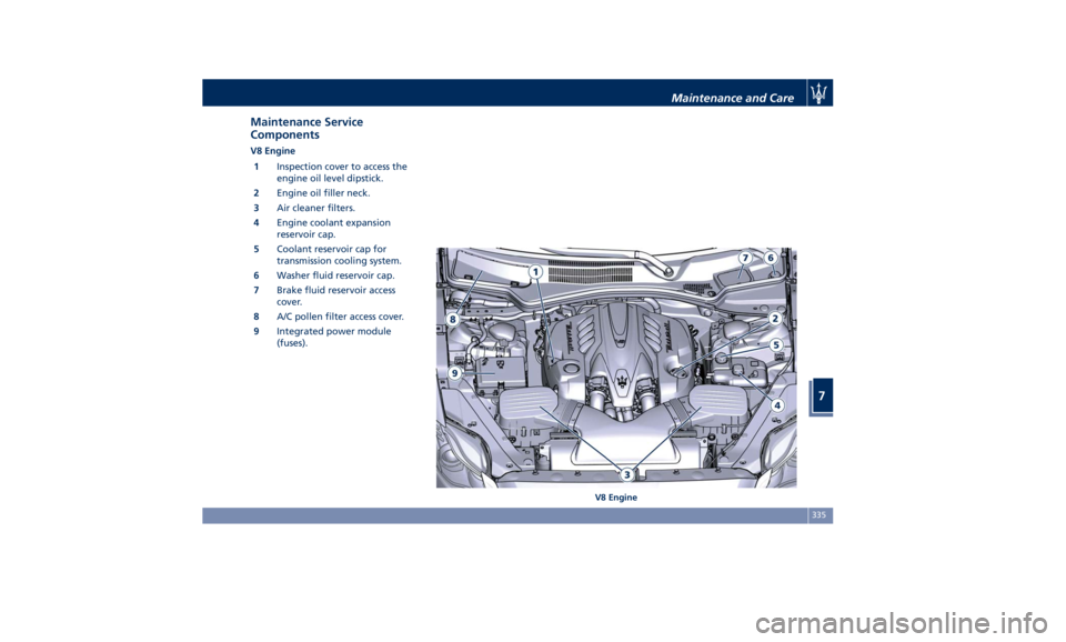 MASERATI QUATTROPORTE 2019 Owners Manual Maintenance Service
Components V8 Engine
1 Inspection cover to access the
engine oil level dipstick.
2 Engine oil filler neck.
3 Air cleaner filters.
4 Engine coolant expansion
reservoir cap.
5 Coolan MASERATI QUATTROPORTE 2019 Owners Manual Maintenance Service
Components V8 Engine
1 Inspection cover to access the
engine oil level dipstick.
2 Engine oil filler neck.
3 Air cleaner filters.
4 Engine coolant expansion
reservoir cap.
5 Coolan