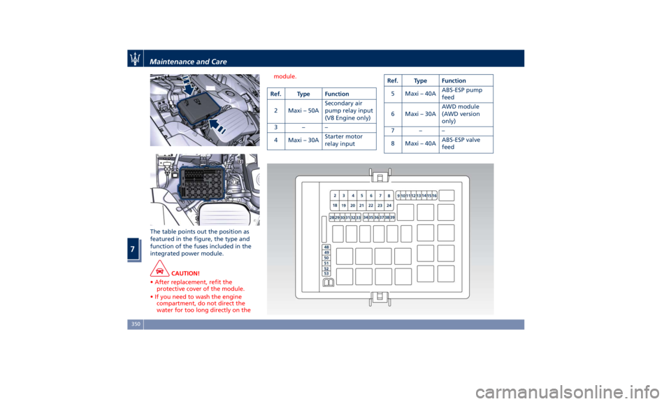 MASERATI QUATTROPORTE 2019 Owners Manual The table points out the position as
featured in the figure, the type and
function of the fuses included in the
integrated power module.
CAUTION!
• After replacement, refit the
protective cover of t MASERATI QUATTROPORTE 2019 Owners Manual The table points out the position as
featured in the figure, the type and
function of the fuses included in the
integrated power module.
CAUTION!
• After replacement, refit the
protective cover of t