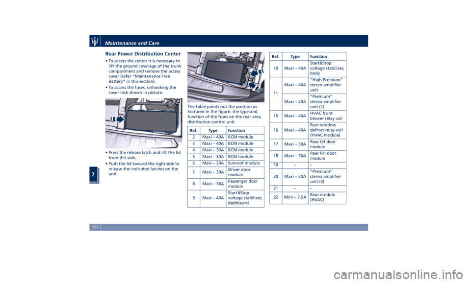 MASERATI QUATTROPORTE 2019 Owners Manual Rear Power Distribution Center • To access the center it is necessary to
lift the ground coverage of the trunk
compartment and remove the access
cover (refer “Maintenance Free
Battery” in this s MASERATI QUATTROPORTE 2019 Owners Manual Rear Power Distribution Center • To access the center it is necessary to
lift the ground coverage of the trunk
compartment and remove the access
cover (refer “Maintenance Free
Battery” in this s