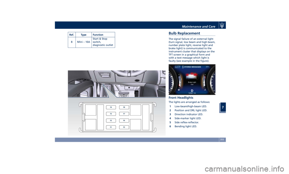 MASERATI QUATTROPORTE 2019 Owners Manual Ref. Type Function
8 Mini – 10A Start & Stop
switch,
diagnostic outlet
Bulb Replacement The signal failure of an external light
(turn signal, low beam and high beam,
number plate light, reverse ligh MASERATI QUATTROPORTE 2019 Owners Manual Ref. Type Function
8 Mini – 10A Start & Stop
switch,
diagnostic outlet
Bulb Replacement The signal failure of an external light
(turn signal, low beam and high beam,
number plate light, reverse ligh