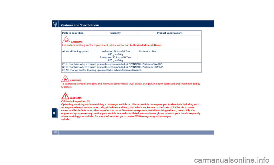 MASERATI QUATTROPORTE 2019 Owners Manual Parts to be refilled Quantity Product Specifications
CAUTION!
For each oil refilling and/or replacement, please contact an Authorized Maserati Dealer .
Air conditioning system dual-zone: 24 oz +/-0.7 MASERATI QUATTROPORTE 2019 Owners Manual Parts to be refilled Quantity Product Specifications
CAUTION!
For each oil refilling and/or replacement, please contact an Authorized Maserati Dealer .
Air conditioning system dual-zone: 24 oz +/-0.7