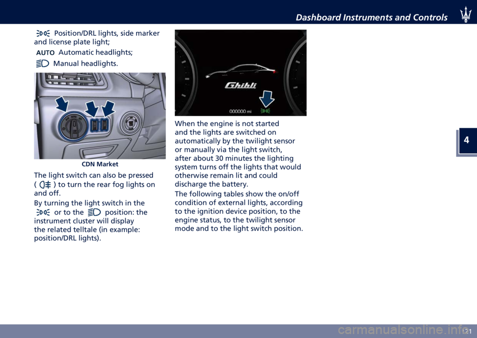 MASERATI GHIBLI 2022  Owners Manual �
�H�*�H
�����0����	 ������
����� ���	 �!�������
�%�������	�$�+�=�B ���
���� ���� ������
��	� �����	�� ����� ���
���> �2�������