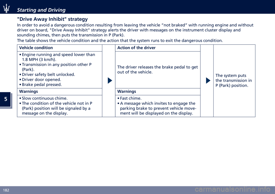 MASERATI GHIBLI 2022  Owners Manual �
�H�9�* �.������� ���	 ����7���
�G����+�
 ���
�, �"����)���G ����
��
�$�,
�/�	 ����� �� ��
��� � ���	�
����� ���	������	 ��������	�
 ��