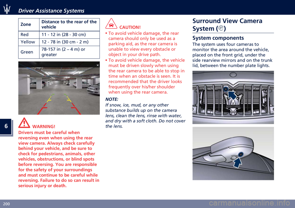 MASERATI GHIBLI 2022  Owners Manual �
�*�@�@ ����7�� � ��������� �.�9�����
�N���
 �����
���
 �� ���
 ��
�
� �� ���

�+�
�����

�=�� �H�H � �H�* ��	 �;�*�9 � �3�@ ���<
�K����� �H�* �