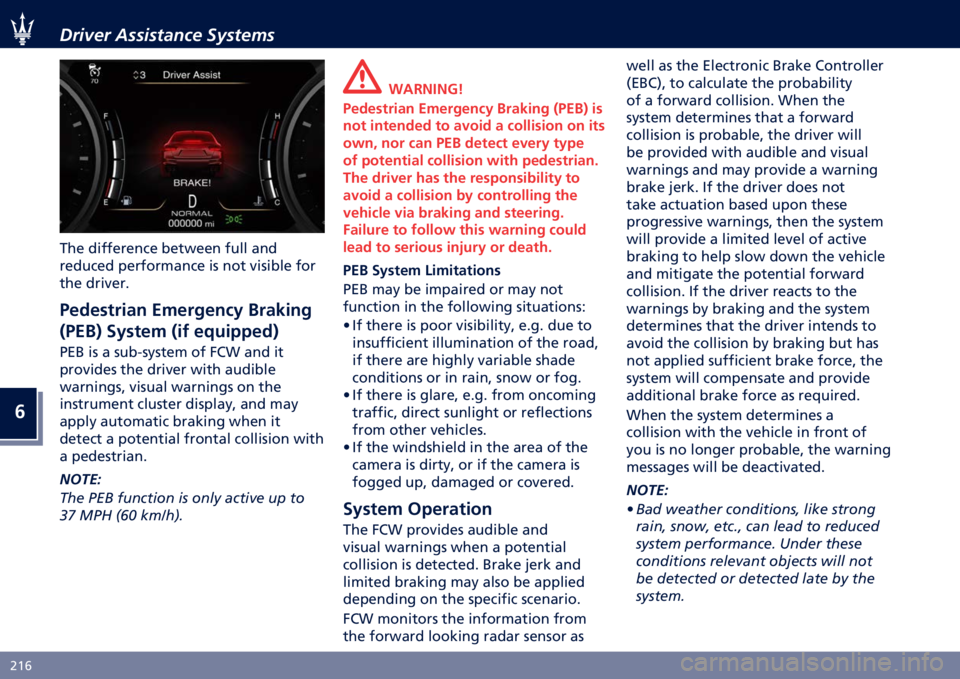 MASERATI GHIBLI 2022  Owners Manual �
�*�H�& ����7�� � ��������� �.�9�����
��� ��������	�� �������	 ���� ��	�
������� ���������	�� �� �	�� �
������ ���
��� ��