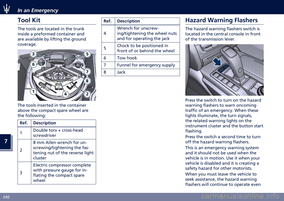 MASERATI GHIBLI 2022  Owners Manual �
�*�4�@ �� �� ���������9
�:��� �1��
��� ����� ��� ������� ��	 ��� ����	�
��	���� � ��������� ���	����	�� ��	�
��� ��
�����