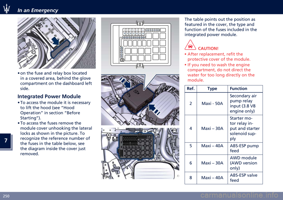 MASERATI GHIBLI 2022  Owners Manual �
�*��@ �� �� ���������9
�A ��	 ��� ���� ��	� ����� ��� �������
��	 � ���
���� ����� �����	� ��� �
���
�
����������	� ��	 ��