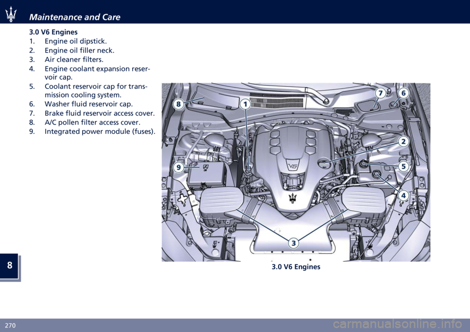 MASERATI GHIBLI 2022  Owners Manual � 
�*�8�@ �+���������� ���	 �!���
���B �%� �-��$���
�
�H� �D�	�
��	� ��� ���������
�*� �D�	�
��	� ��� ������ �	����
�3� �2�� �����	�� ��