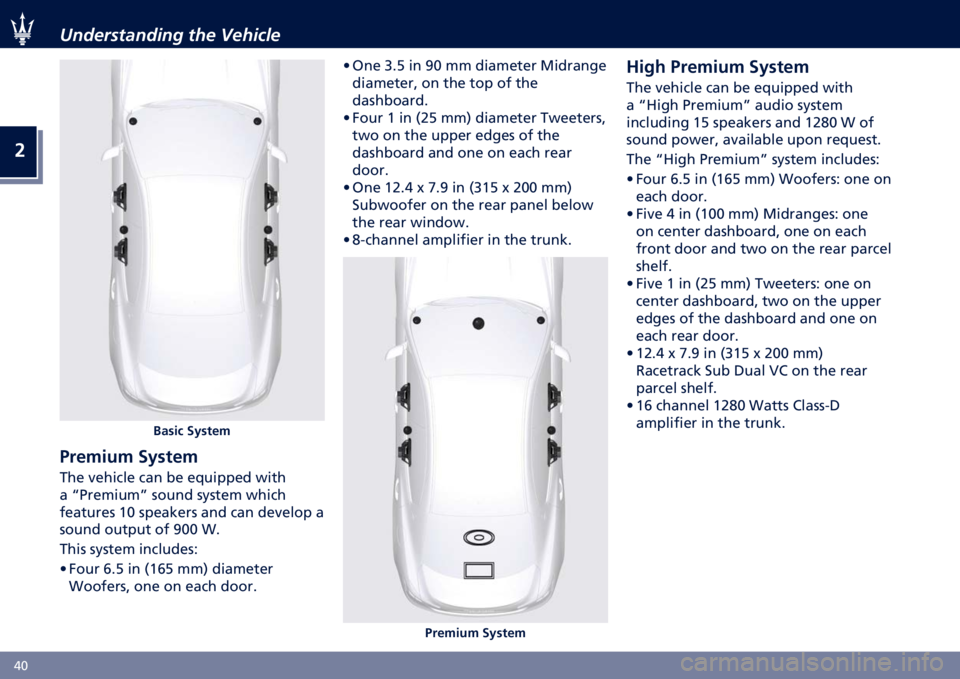 MASERATI GHIBLI 2022 Service Manual �
�4�@ ���	�������	��� ��� �������
�&�
��� �(�,���
�
�?��
���� �(�,���
�
��� �
������ ���	 �� ��!������ ����
� �0�%�������1 ����	�