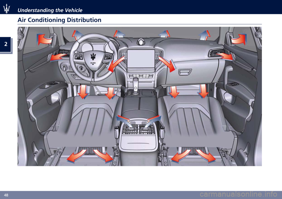 MASERATI GHIBLI 2022 Workshop Manual �
�4�9 ���	�������	��� ��� �������
��� �*�����������$ �������)�����    